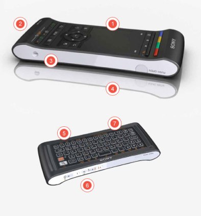google-tv-remote